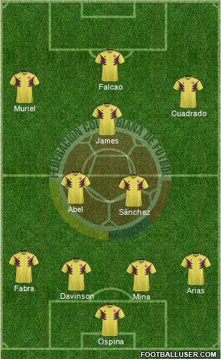 Colombia Formation 2018