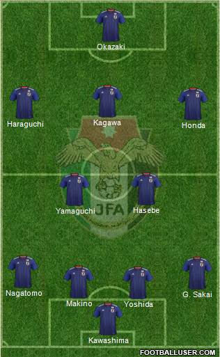 Japan Formation 2018