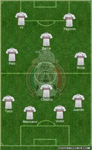 Mexico Formation 2018