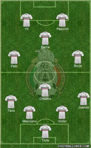 Mexico Formation 2018