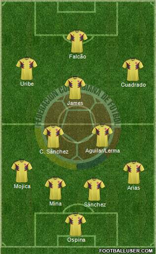 Colombia Formation 2018