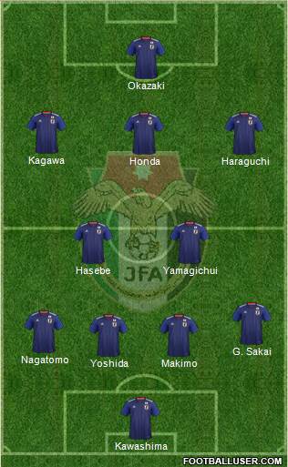 Japan Formation 2018