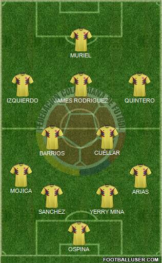 Colombia Formation 2018