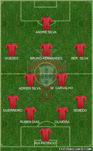 Portugal Formation 2018