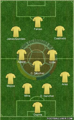 Colombia Formation 2018