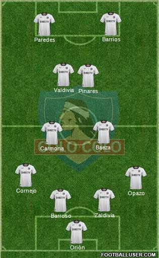 CSD Colo Colo Formation 2018