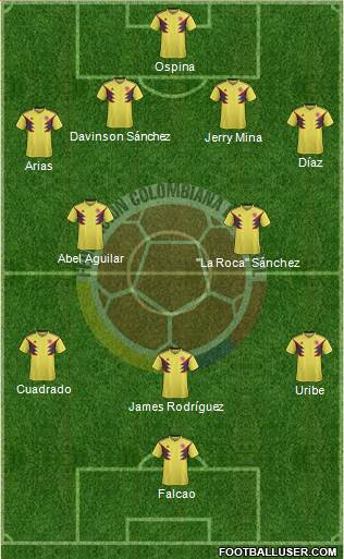 Colombia Formation 2018