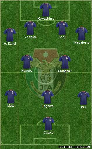 Japan Formation 2018