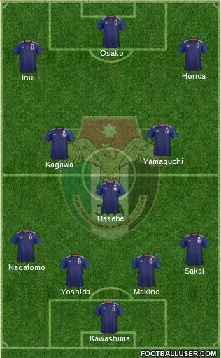 Japan Formation 2018