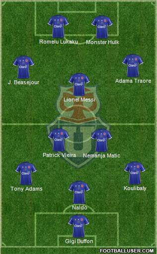 CF Universidad de Chile Formation 2018