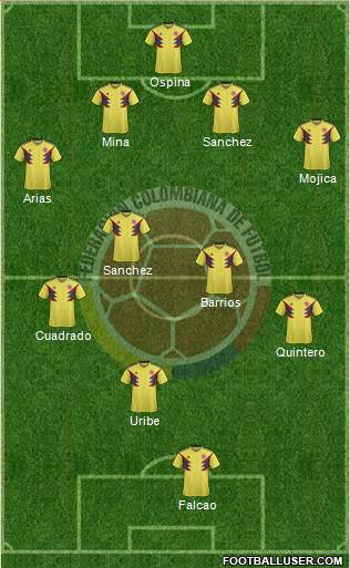 Colombia Formation 2018