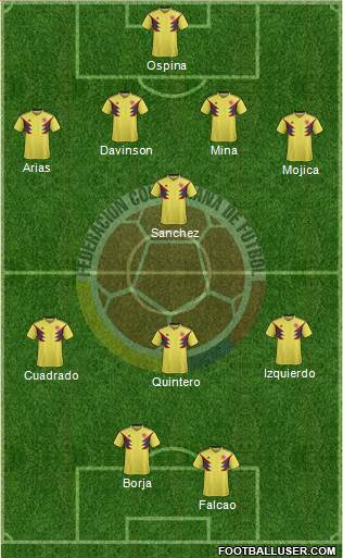 Colombia Formation 2018