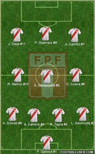 Peru Formation 2018