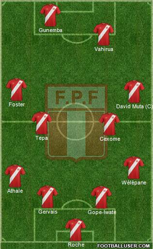 Peru Formation 2018