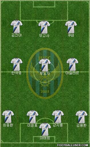 Incheon United Formation 2018