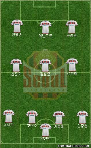 FC Seoul Formation 2018