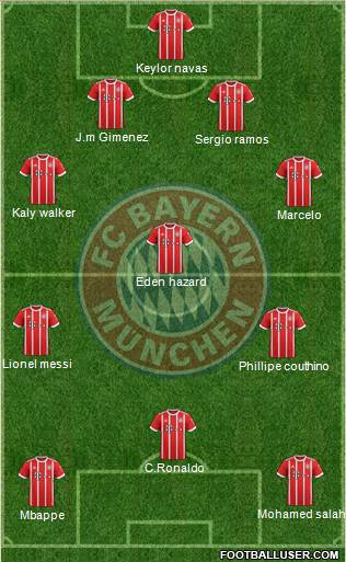 FC Bayern München Formation 2018