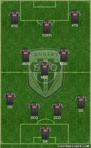 Angers SCO Formation 2018