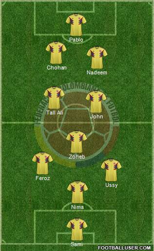 Colombia Formation 2018