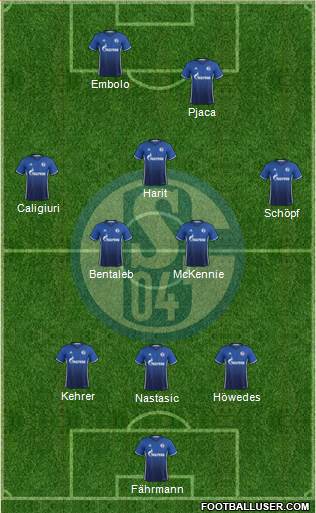 FC Schalke 04 Formation 2018