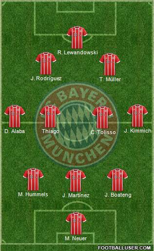 FC Bayern München Formation 2018