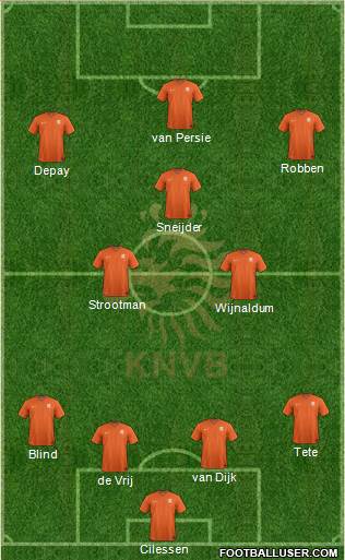 Holland Formation 2018