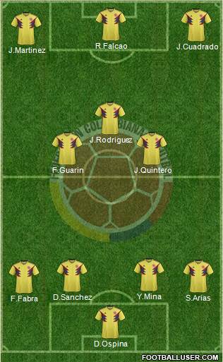 Colombia Formation 2018