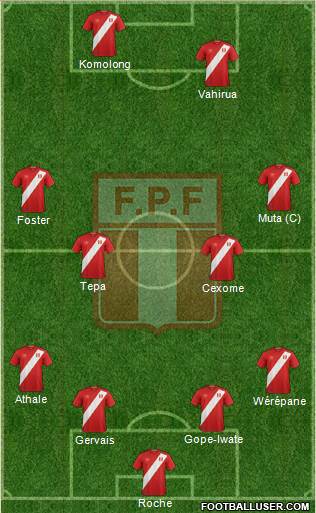 Peru Formation 2018