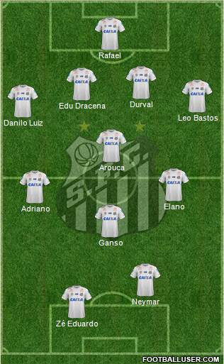 Santos FC Formation 2018