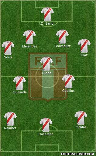 Peru Formation 2018