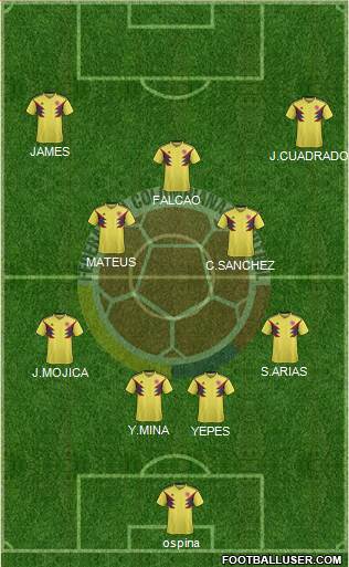 Colombia Formation 2018