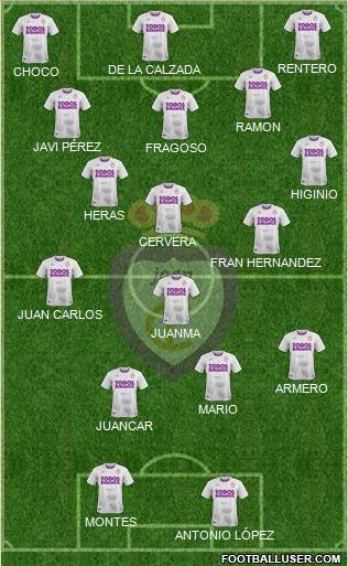 Real Jaén C.F. Formation 2018