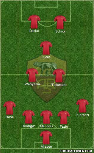 AS Roma Formation 2018