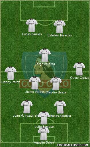 CSD Colo Colo Formation 2018