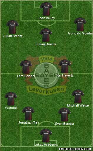 Bayer 04 Leverkusen Formation 2018