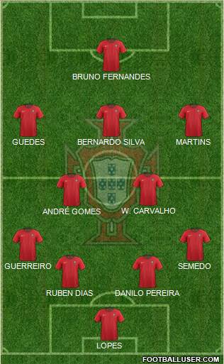 Portugal Formation 2018