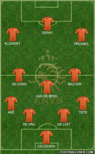 Holland Formation 2018