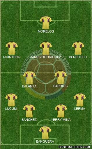 Colombia Formation 2018