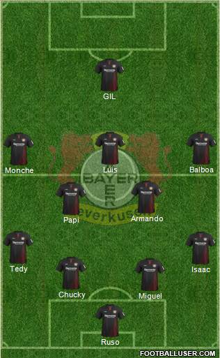 Bayer 04 Leverkusen Formation 2018