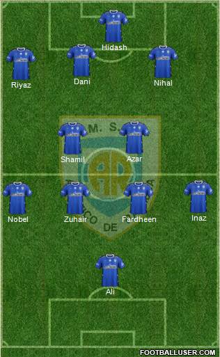 Atlético Rafaela Formation 2018