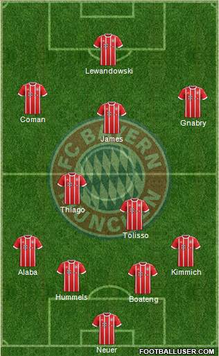 FC Bayern München Formation 2018