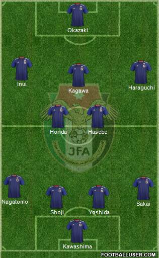 Japan Formation 2018