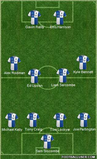 Bristol Rovers Formation 2018