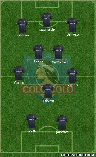 CSD Colo Colo Formation 2018