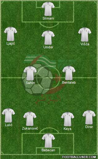 Algeria Formation 2018