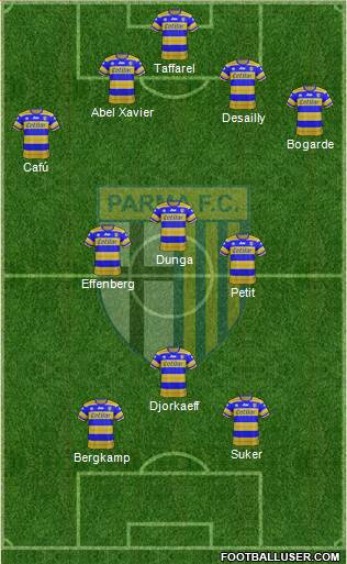 Parma Formation 2018