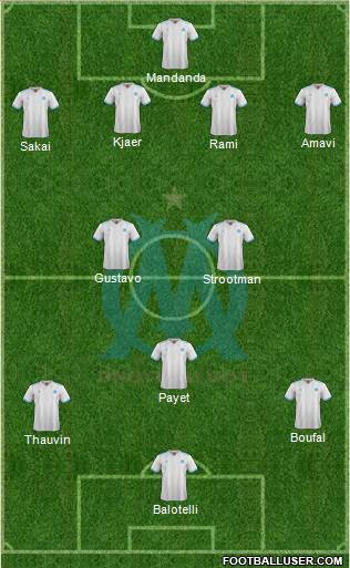 Olympique de Marseille Formation 2018