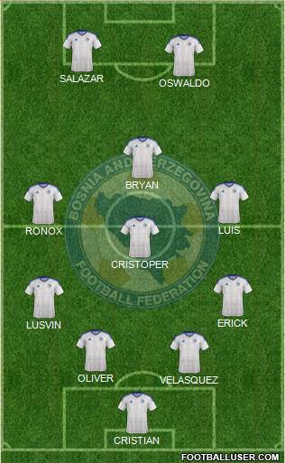 Bosnia and Herzegovina Formation 2018