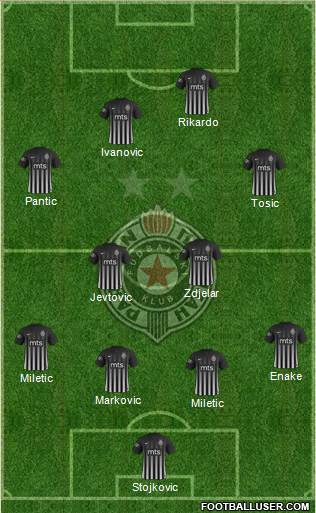 FK Partizan Beograd Formation 2018