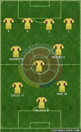 Colombia Formation 2018